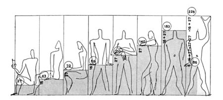CEASURI CARE SPUN O POVESTE. Le Corbusier și Girarad Perregaux 16 pp14