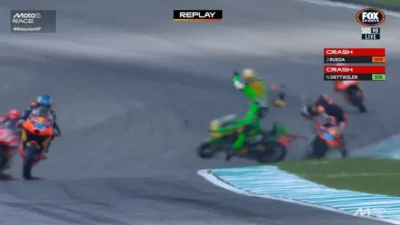 motogp