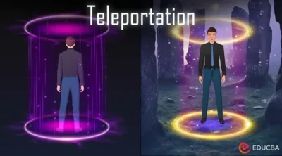 Teleportation