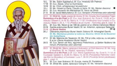 Ce se sărbătorește pe 29 martie 2026 potrivit calendarului ortodox